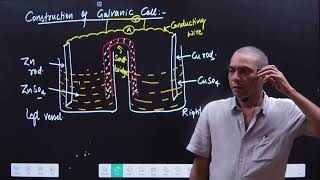 galvanic cell  electrochemistry class 12 [upl. by Jeramey]