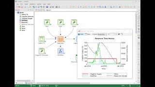 Tutorial 01  Build a Simple Reservoir Simulation [upl. by Ayanad]