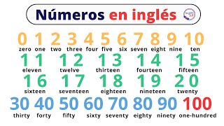 Números del 1 al 100 en inglés [upl. by Haerr]