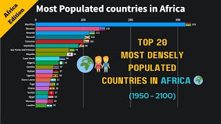 Top 20 Most Densely Populated Countries in Africa1950 to 2100 [upl. by Rebak979]