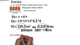 Video N°41 CYLINDREE DUN MOTEUR [upl. by Niwle]