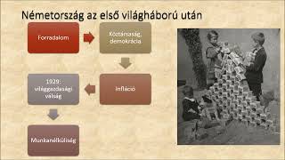 9 A nemzetiszocialista Németország 12  Hangos törikönyv [upl. by Airres]