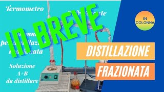 Metodi di separazione la distillazione frazionata parte 1 [upl. by Lindie]