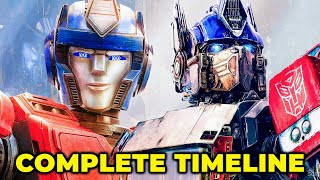 The Complete Transformers One Timeline Explained [upl. by Hennahane]