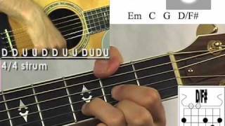 quotYour Love Oh Lordquot Guitar Lessons [upl. by Immanuel]