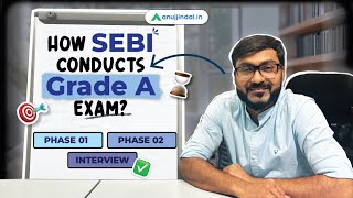 How SEBI Grade A Exam is Conducted  Exam Pattern  Phase 1 amp 2  SEBI Grade A Interview  SEBI 2024 [upl. by Ike]