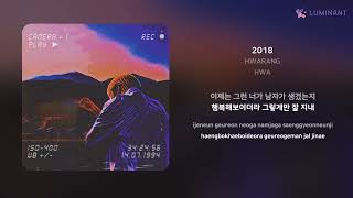 HWARANG  2018  가사 Lyrics [upl. by Anawad]