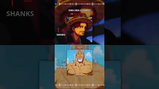 Shanks vs Rayleigh  DIKA VIKA slowed onepiece phonk anime slowed [upl. by Larret]