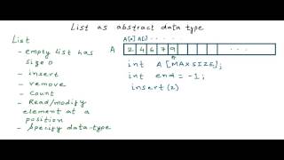 Data Structures List as abstract data type [upl. by Amelus]