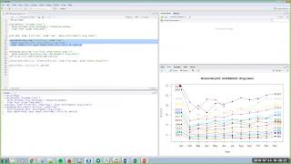 R01 Simple Forecasting and Time Series in R Graphics [upl. by Luben]