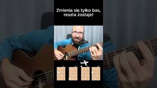 Nastrojowe intro  przyjemne z pożytecznym gitara naukagrynagitarze [upl. by Rosalinda]