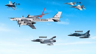 NATO Fighter jets F35 F18 and Mirage 2000 rush intercept Russian Bombers [upl. by Nilra276]