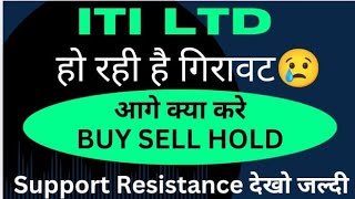 ITI Ltd share latest news  ITI share news  ITI share news today itishare itisharenews [upl. by Eimor]