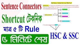 sentence connectors । sentence connectors rules । sentence connectors SSC। sentence connectors HSC [upl. by Sisenej]