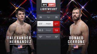 Alexander Hernandez vs Donald Cerrone Full Fight Full HD [upl. by Judd]