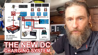 A Look At The New DC Charging System on My Vintage Sailboat [upl. by Dranal665]