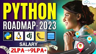 Complete Python Programming Roadmap  How to Become a Python Developer  9 LPA 🤑 [upl. by Blancha]