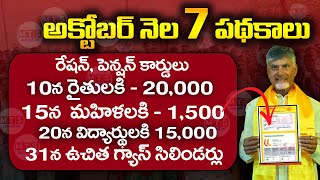 అక్టోబర్ నెల 7 పథకాలు  AP Latest Schemes  Ration Cards  Annadatha Sukhibhava  ViralVasu [upl. by Danyelle8]