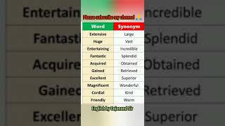 Synonyms  synonyms by Gajanand Sir  synonyms vocabulary  synonyms words [upl. by Yenwat]