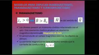 CLASE 19  DIAMAGNETISMO PARAMAGNETISMO Y FERROMAGNETISMO  FISICA 2  FCEFYN UNC [upl. by Sigismondo]