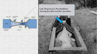 Understanding a Parshall Flume for Open Flow Channel Flow Measurement [upl. by Astto]