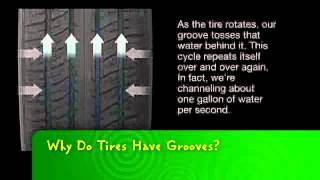 Bayer MSMS  Why Do Tires Have Grooves [upl. by Narmis]