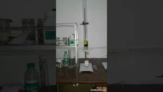 Column Chromatography  Experiment [upl. by Neiman]