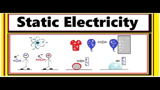 Understanding Static Electricity charging static shock polarization etc [upl. by Rosaline]