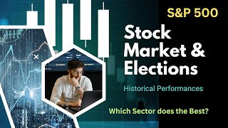 Historical US Stock Market Performance During Elections [upl. by Iclek]