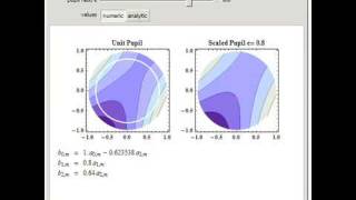 Zernike Coefficients for Concentric Circular Scaled Pupils [upl. by Zoba]