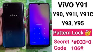 ViVO Y91 Y90 Y91i Y91C Y93 Y95 Hard Reset  All Type Password Pattern Lock Remove 100 FREE [upl. by Catlin]