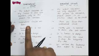 Differences between Combinational Circuit and Sequential Circuit  COA in Telugu [upl. by Vasilis435]