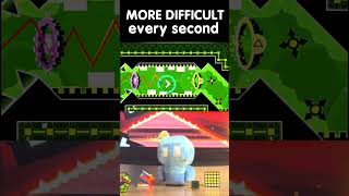 MORE DIFFICULT  GDReacrions geometrydash geometrydashplayer reacrions [upl. by Ahselat]