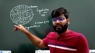 l30 paramagnetic ferromagnetic antiferromagnetic material Wiess theory of ferromagnetism [upl. by Ara]