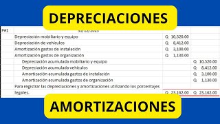 ¿Cómo calcular y registrar las depreciaciones y amortizaciones [upl. by Uni193]