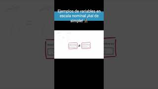 Algunas variables en escala NOMINAL 🪜🪜🪜 ¡Así de simple dataanalysis [upl. by Adnuhsal6]