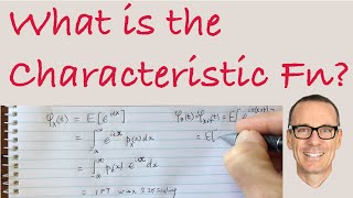 What is the Characteristic Function of a Random Variable [upl. by Eta]