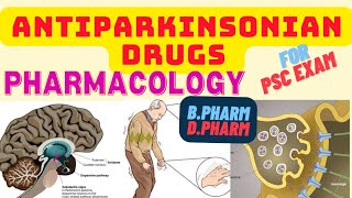 Parkinsonism Basic introduction of Parkinsons DiseasesDrugs for PD PHARMACOLOGY  PHARMACIST [upl. by Gino904]