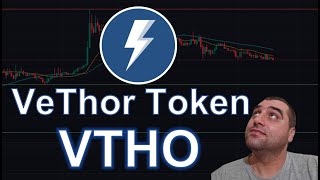 VeThor Token VTHO price analysis [upl. by Hilleary]