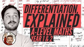 Differentiation Explained 📈 ALevel Maths Year 1 amp 2 [upl. by Austine]