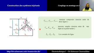 Cours d’Électrotechnique 1 Circuit triphasé 1 Couplage étoile [upl. by Alaet261]