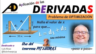 OPTIMIZACIÓN DOS POSTES unidos por una CUERDA ACADEMIADIEGO [upl. by Enilaf]