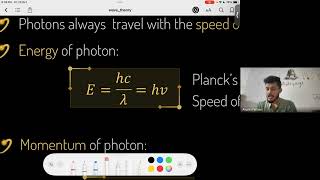 Photons  12th JEE Physics  25th Oct 2024 [upl. by Ahsenrad126]