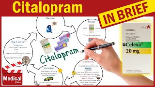 Citalopram 20mg Celexa What Is Citalopram Used For Uses Dose and Side Effects of Citalopram [upl. by Anelej]