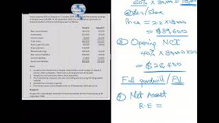 Lecture 3  Practice Que  Goodwill NCI Consolidated Statement of Financial Position FR PAPER [upl. by Alian]