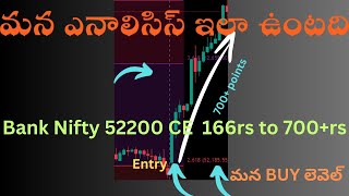 Live Intraday Trading in Telugu Top Strategies amp RealTime Tips for Beginners 1809 [upl. by Iahs]