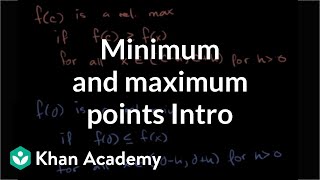 Introduction to minimum and maximum points  Functions  Algebra I  Khan Academy [upl. by Arema]