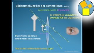 Bildentstehung bei der Sammellinse 3  Die Lupe  Rueff [upl. by Con]