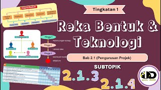 RBT TINGKATAN 1 BAB 213214 LANGKAH PENGURUSAN PELAKSANAAN PROJEK amp RANGKA PERANCANGAN PROJEK [upl. by Aicilla]