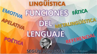 FUNCIONES DEL LENGUAJE [upl. by Wills303]